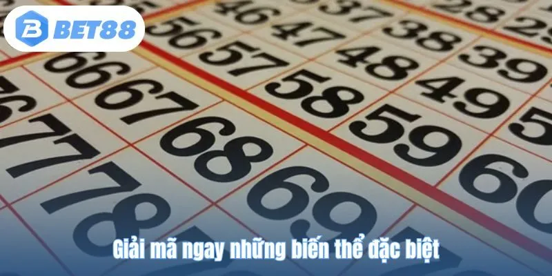 Giải mã ngay những biến thể đặc biệt